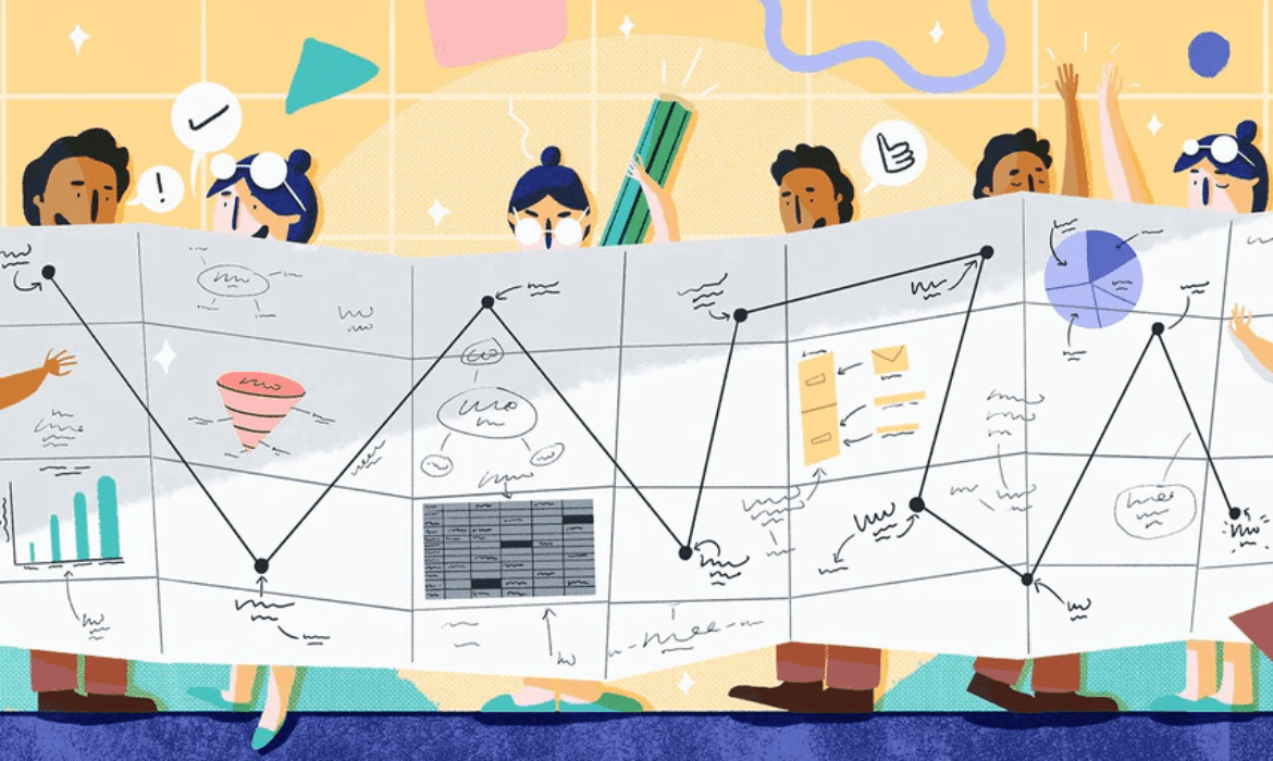 The google map to HR Tech Investments