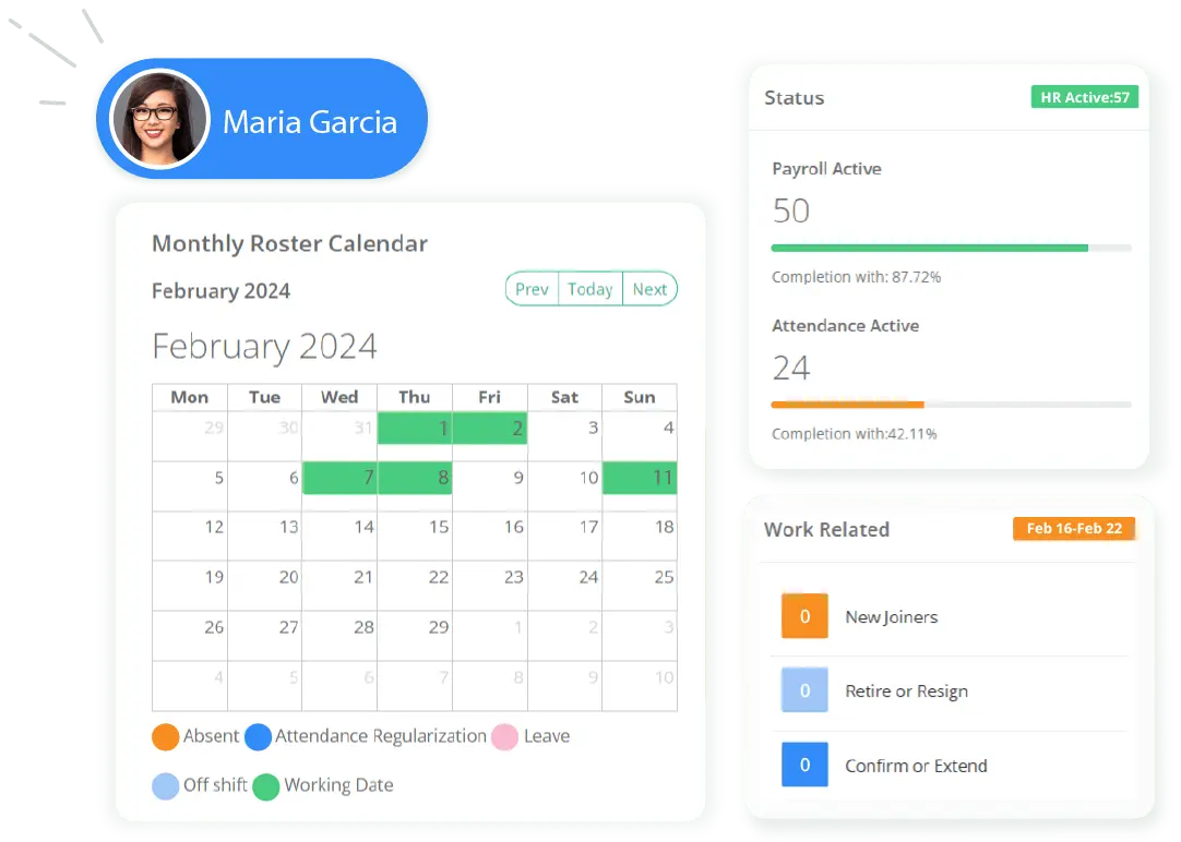 Layar Core HR PeoplesHR