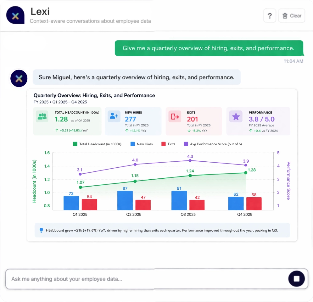 Lexi AI Interface
