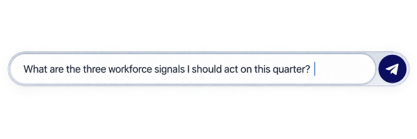 Lexi AI search bar asking: What are the three workforce signals I should act on this quarter?