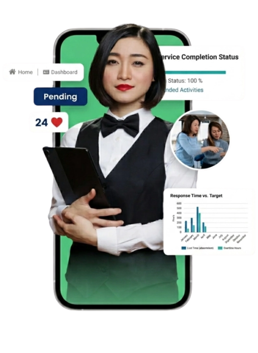 From Rosters to Payroll &mdash; PeoplesHR Hospitality