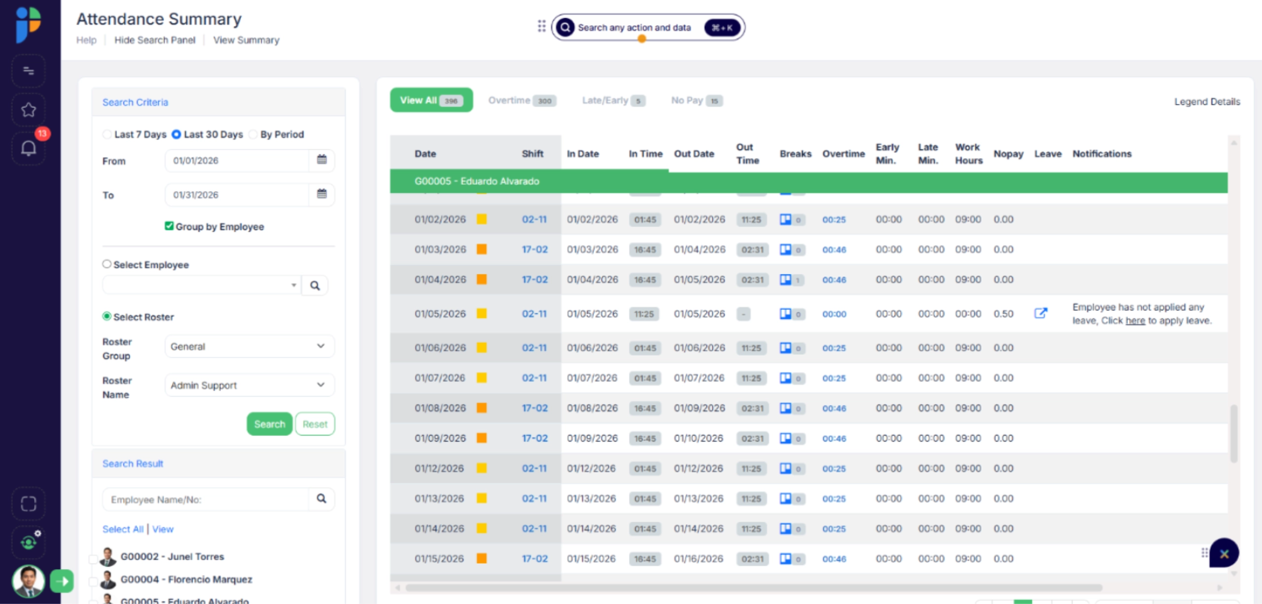 PeoplesHR Attendance Summary dashboard showing employee check-in and check-out times, overtime, and leave status