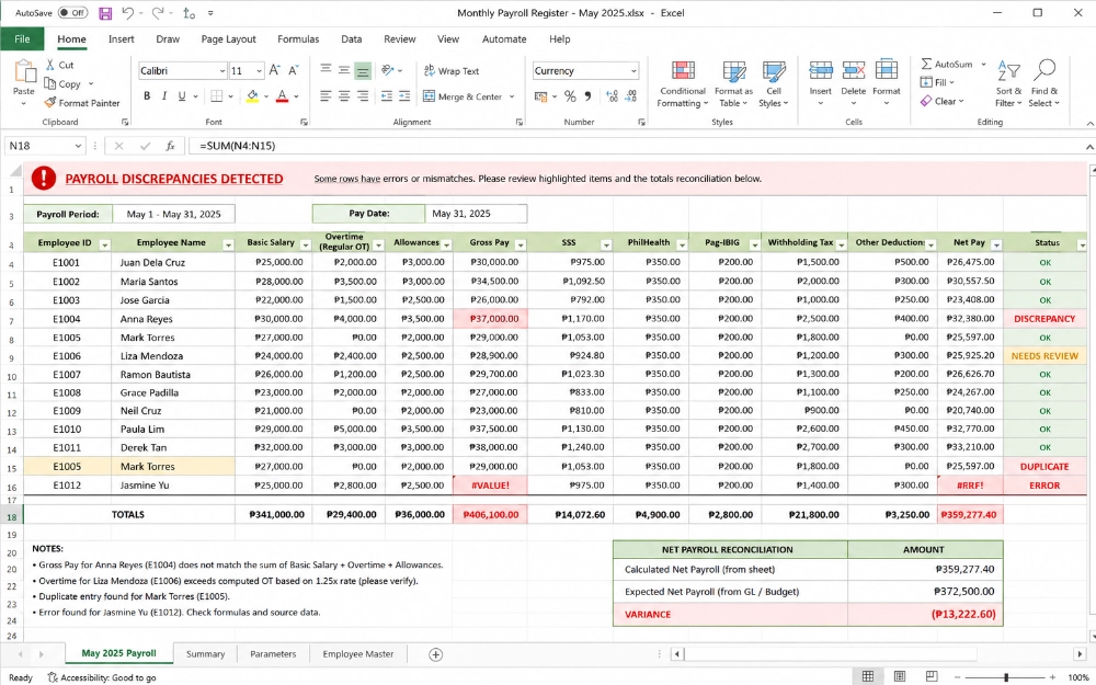 Spreadsheet payroll run flagging discrepancies, mismatches and duplicate entries