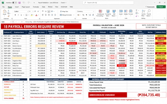 Spreadsheet payroll run flagging 18 errors requiring review